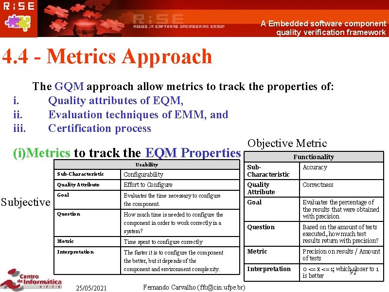 A Embedded software component quality verification framework 4. 4 - Metrics Approach The GQM