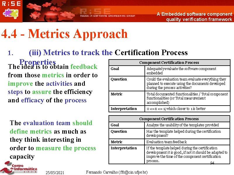 A Embedded software component quality verification framework 4. 4 - Metrics Approach (iii) Metrics