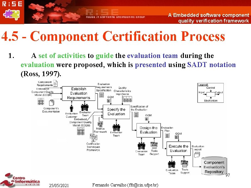 A Embedded software component quality verification framework 4. 5 - Component Certification Process 1.