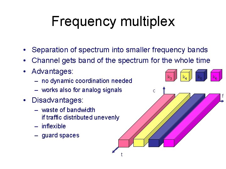 Frequency multiplex • Separation of spectrum into smaller frequency bands • Channel gets band