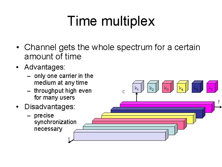 Time multiplex • Channel gets the whole spectrum for a certain amount of time