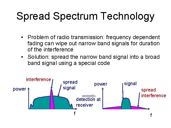 Spread Spectrum Technology • Problem of radio transmission: frequency dependent fading can wipe out