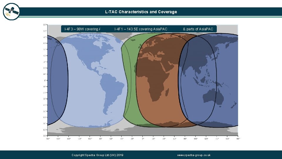 L-TAC Characteristics and Coverage – 143. 5 E (Alpha. Sat) I-4 F 2 covering