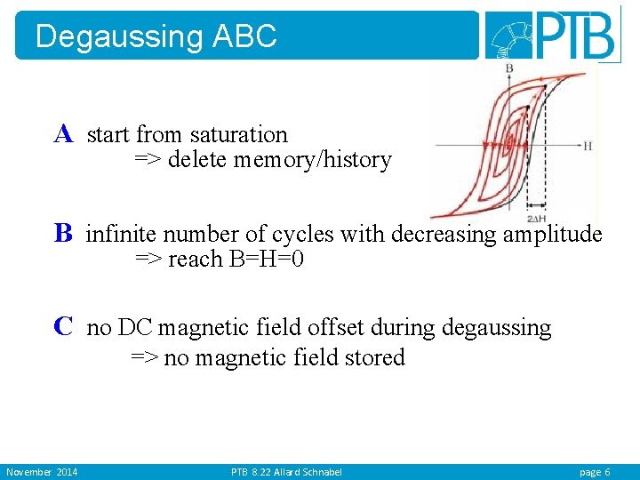 Degaussing ABC A start from saturation => delete memory/history B infinite number of cycles
