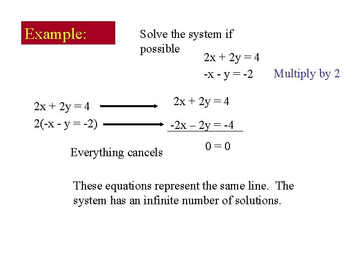 Example: Solve the system if possible 2 x + 2 y = 4 -x