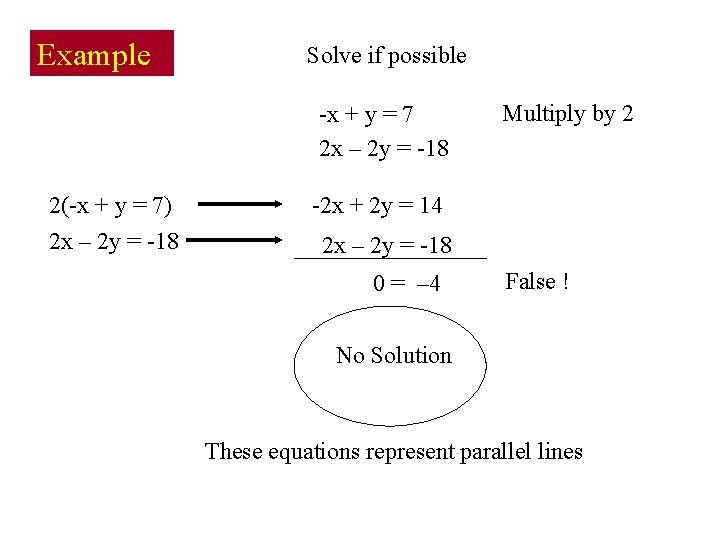 Example Solve if possible -x + y = 7 2 x – 2 y