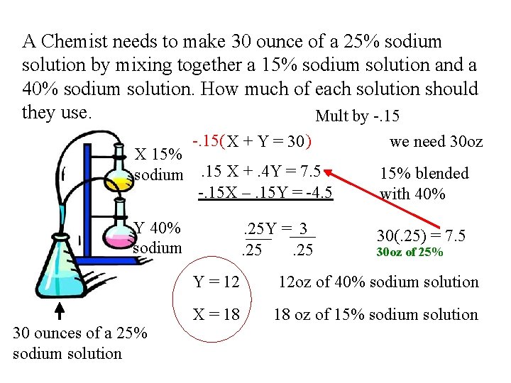 A Chemist needs to make 30 ounce of a 25% sodium solution by mixing