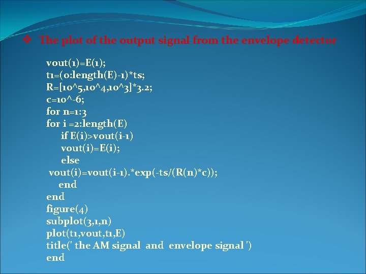 v The plot of the output signal from the envelope detector vout(1)=E(1); t 1=(0: