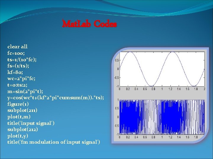 Mat. Lab Codes clear all fc=100; ts=1/(10*fc); fs=(1/ts); kf=80; wc=2*pi*fc; t=0: ts: 2; m=sin(2*pi*t);