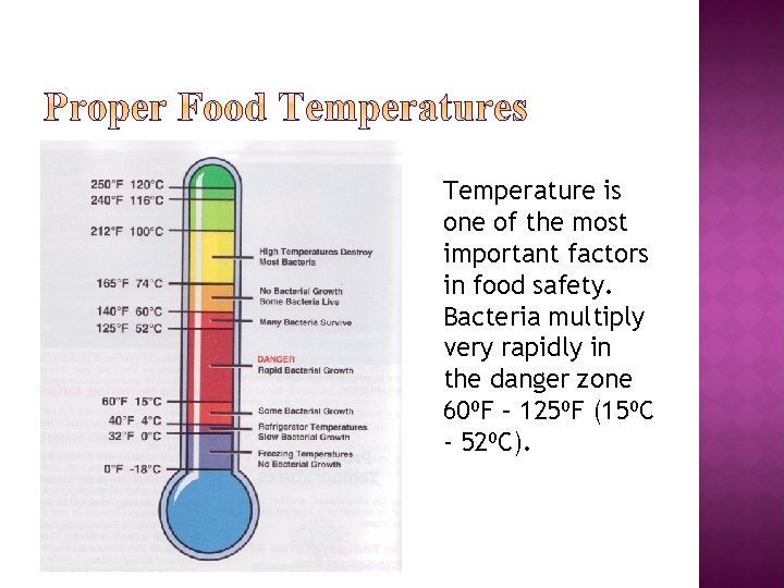 Temperature is one of the most important factors in food safety. Bacteria multiply very