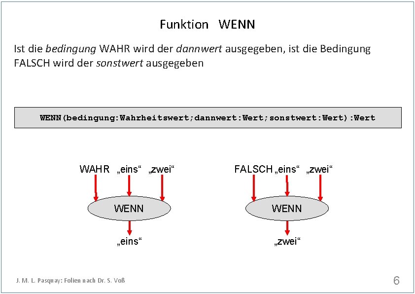 Funktion WENN Ist die bedingung WAHR wird der dannwert ausgegeben, ist die Bedingung FALSCH