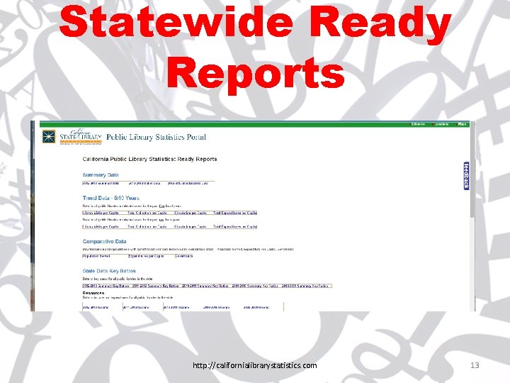 Statewide Ready Reports http: //californialibrarystatistics. com 13 