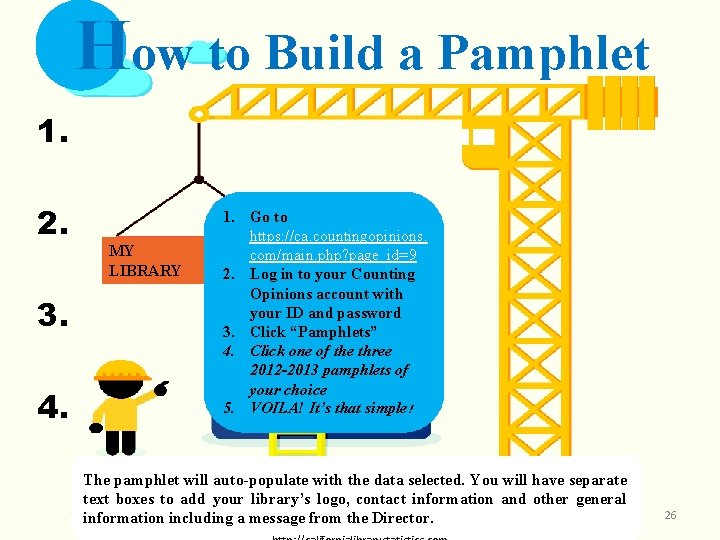 How to Build a Pamphlet 1. 2. 3. 4. MY LIBRARY 1. Go to