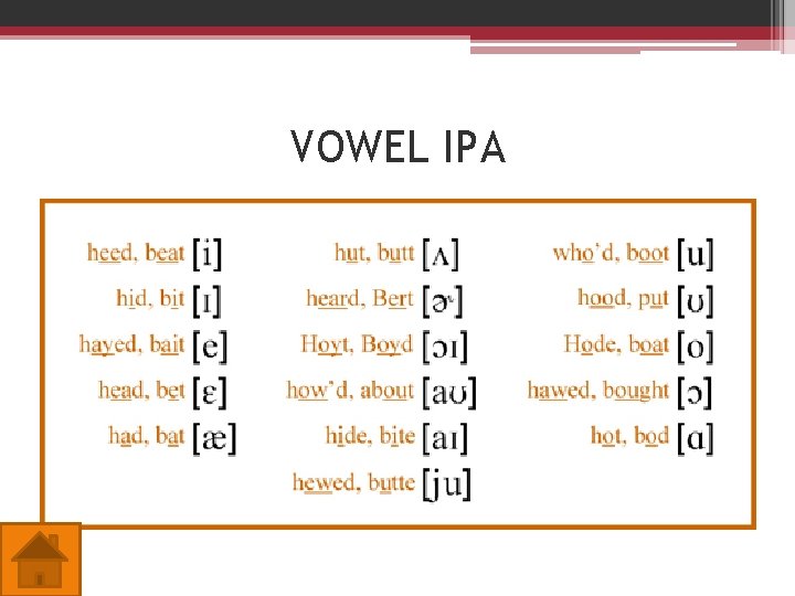 VOWEL IPA 