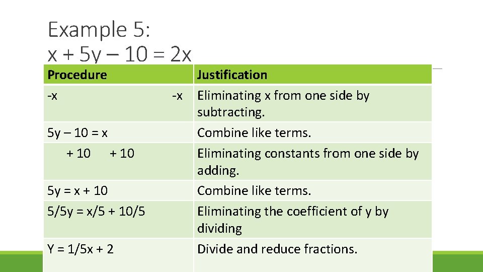 Example 5: x + 5 y – 10 = 2 x Procedure -x 5