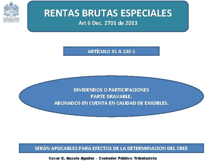 RENTAS BRUTAS ESPECIALES Art 6 Dec. 2701 de 2013 ARTÍCULO 91 A 102 -1
