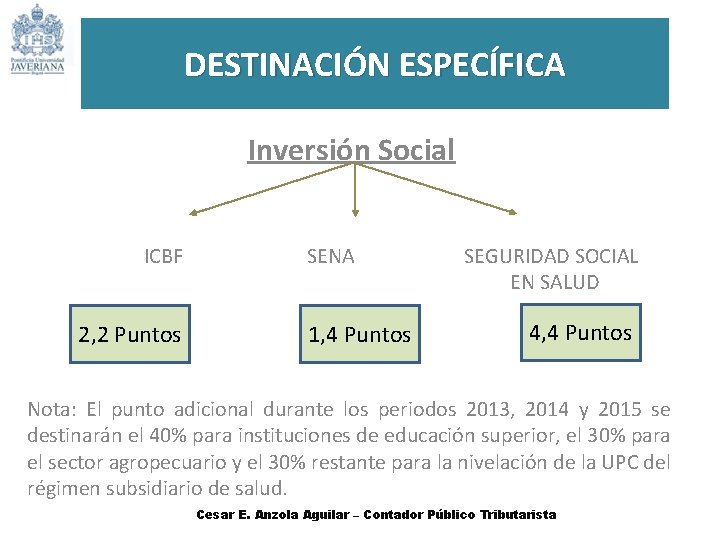 DESTINACIÓN ESPECÍFICA Inversión Social ICBF 2, 2 Puntos SENA 1, 4 Puntos SEGURIDAD SOCIAL