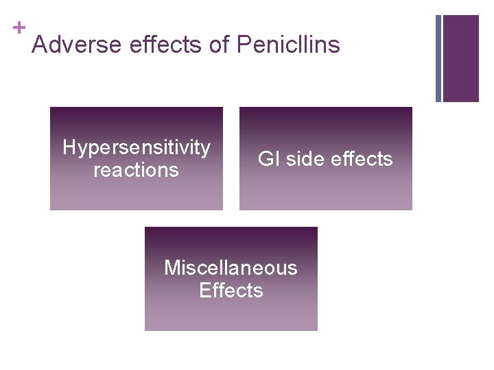 + Adverse effects of Penicllins Hypersensitivity reactions GI side effects Miscellaneous Effects 