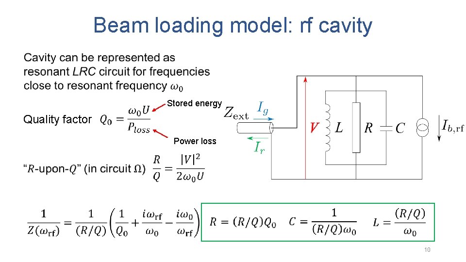 Beam loading model: rf cavity Stored energy Quality factor Power loss 10 