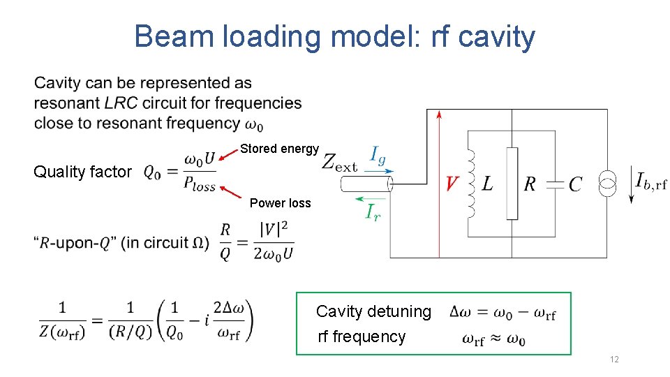 Beam loading model: rf cavity Stored energy Quality factor Power loss Cavity detuning rf