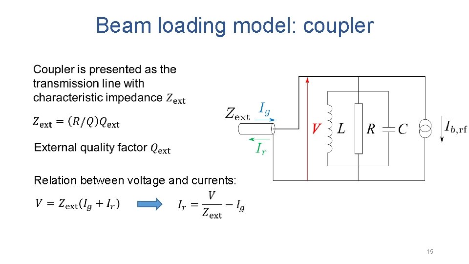 Beam loading model: coupler Relation between voltage and currents: 15 