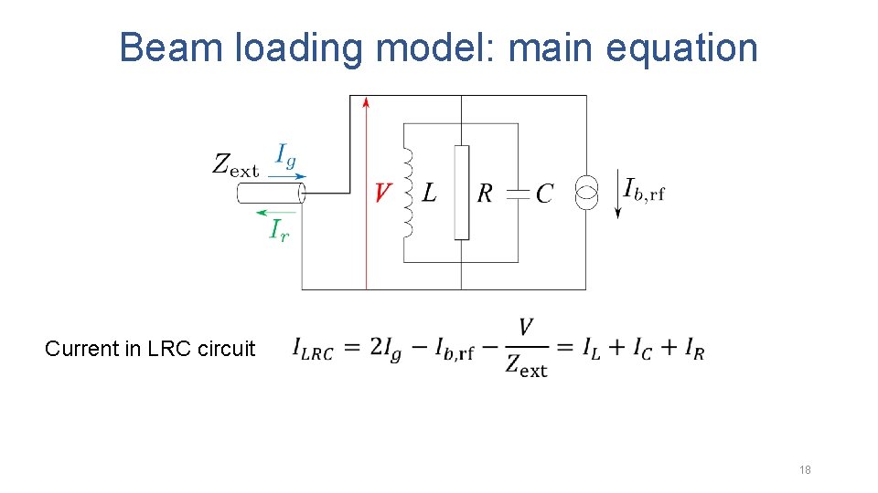Beam loading model: main equation Current in LRC circuit 18 
