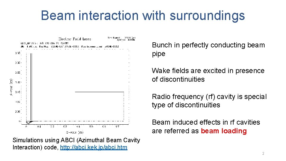 Beam interaction with surroundings Bunch in perfectly conducting beam pipe Wake fields are excited