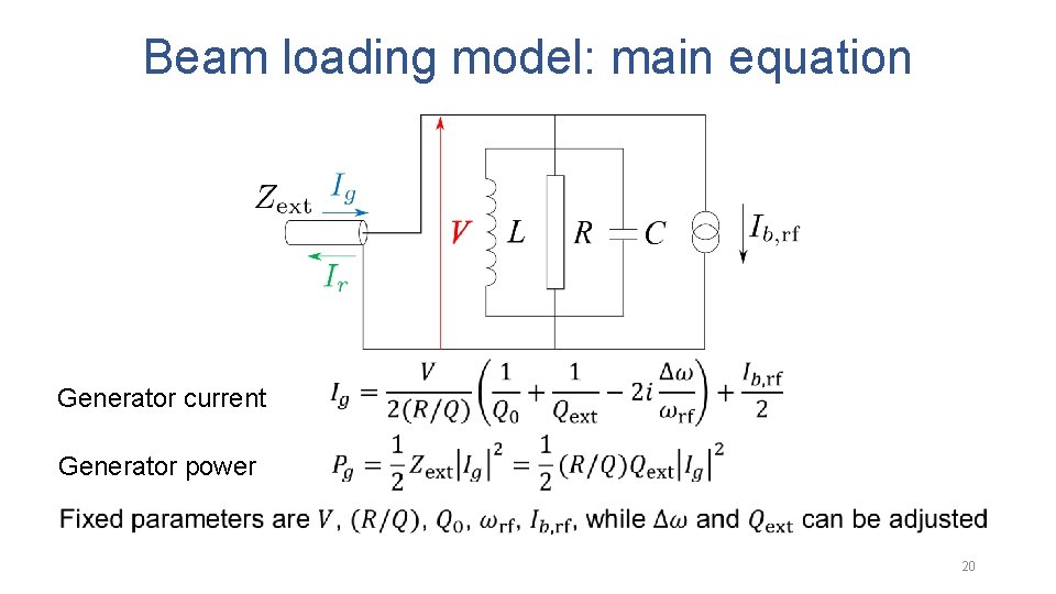 Beam loading model: main equation Generator current Generator power 20 