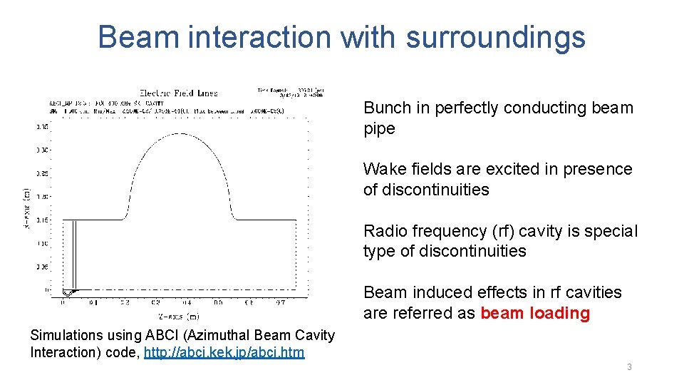 Beam interaction with surroundings Bunch in perfectly conducting beam pipe Wake fields are excited