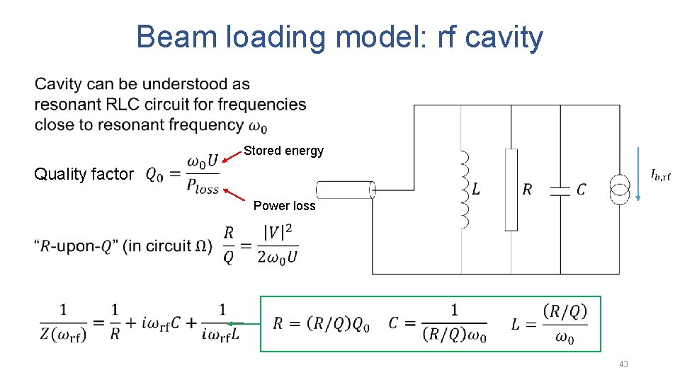 Beam loading model: rf cavity Stored energy Quality factor Power loss 43 