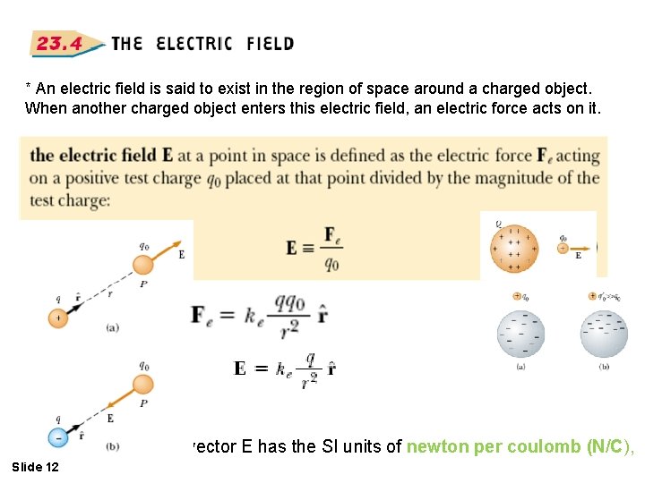 * An electric field is said to exist in the region of space around