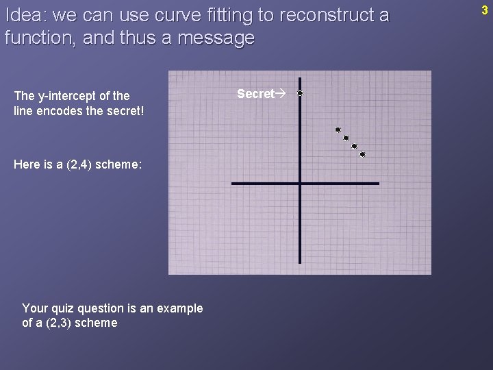 Idea: we can use curve fitting to reconstruct a function, and thus a message