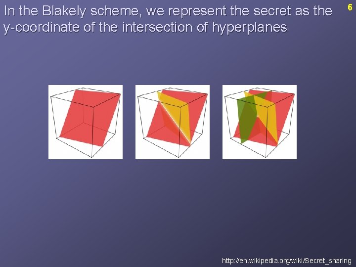 In the Blakely scheme, we represent the secret as the y-coordinate of the intersection