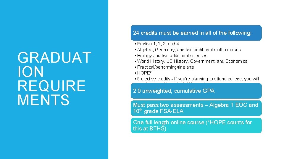 24 credits must be earned in all of the following: GRADUAT ION REQUIRE MENTS