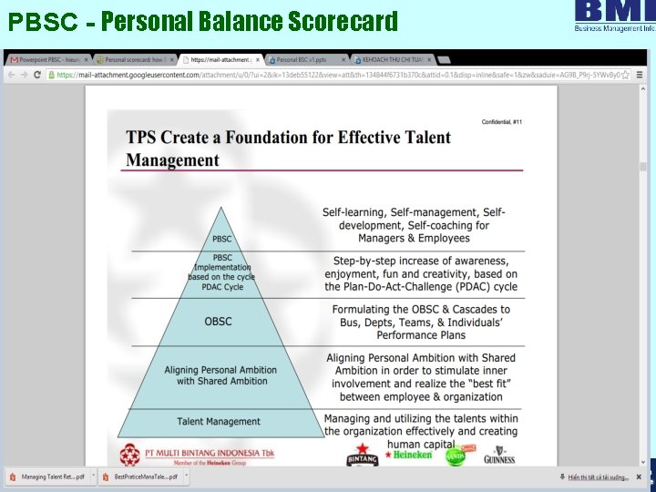 PBSC - Personal Balance Scorecard 11 