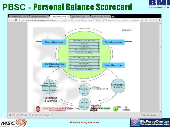 PBSC - Personal Balance Scorecard 12 