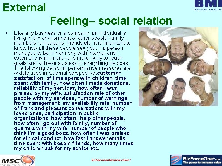 External Feeling– social relation • Like any business or a company, an individual is