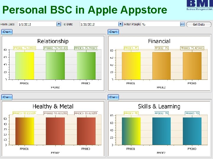 Personal BSC in Apple Appstore 