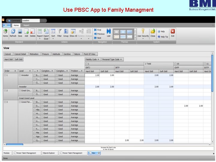 Use PBSC App to Family Managment 24 