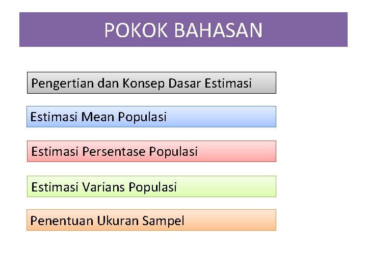 POKOK BAHASAN Pengertian dan Konsep Dasar Estimasi Mean Populasi Estimasi Persentase Populasi Estimasi Varians