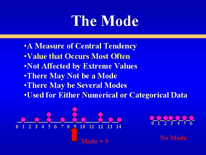 The Mode • A Measure of Central Tendency • Value that Occurs Most Often