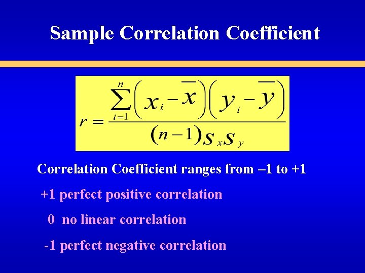 Sample Correlation Coefficient ranges from – 1 to +1 +1 perfect positive correlation 0
