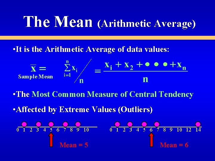 The Mean (Arithmetic Average) • It is the Arithmetic Average of data values: Sample