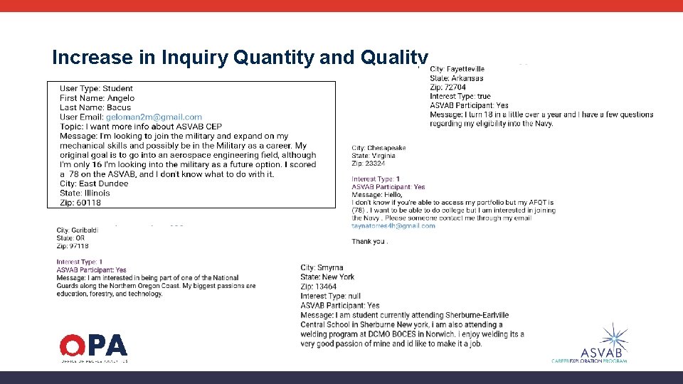 Increase in Inquiry Quantity and Quality 
