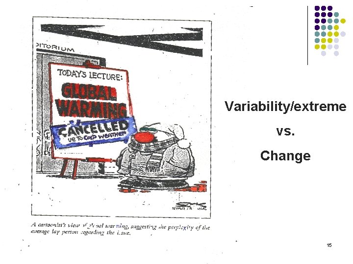 Variability/extreme vs. Change S. -P. Weng 15 