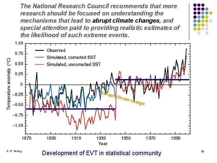 The National Research Council recommends that more research should be focused on understanding the