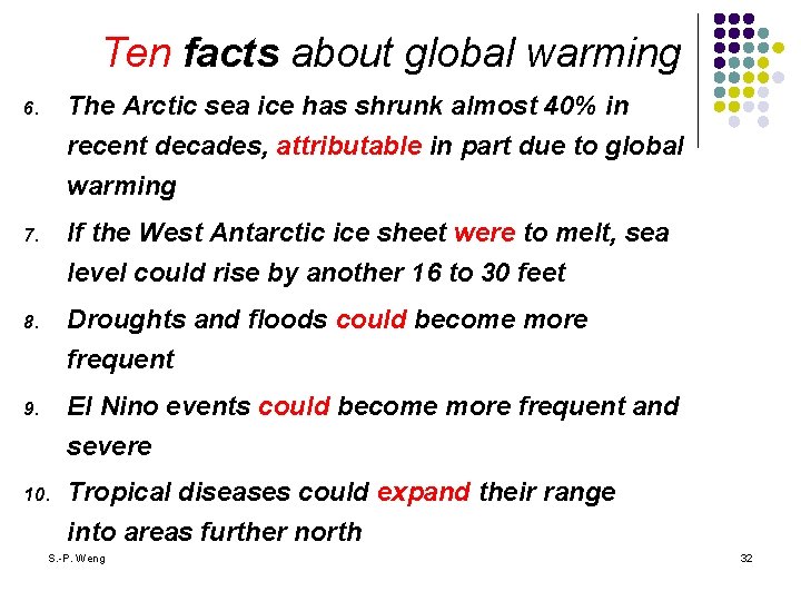 Ten facts about global warming The Arctic sea ice has shrunk almost 40% in