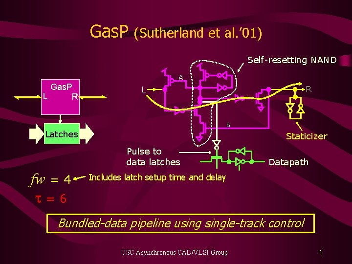Gas. P (Sutherland et al. ’ 01) Self-resetting NAND A Gas. P L R