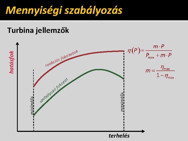 Mennyiségi szabályozás hatásfok Turbina jellemzők ok f s ció k a re to a