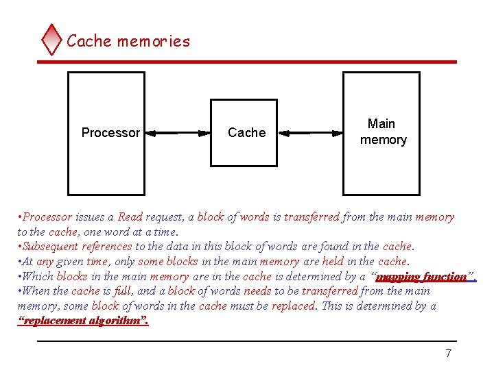Cache memories Processor Cache Main memory • Processor issues a Read request, a block